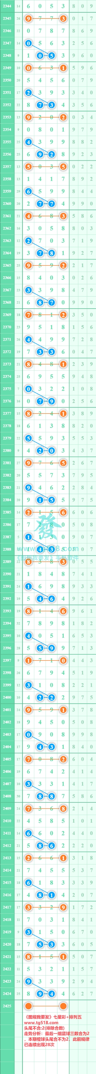 规律图片