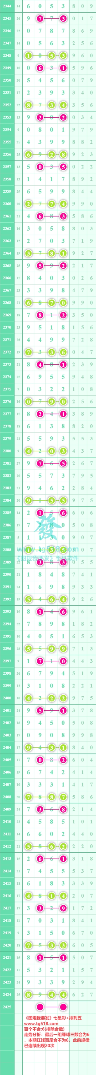 规律图片