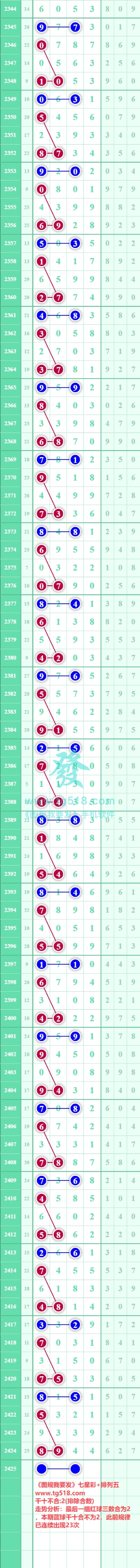 规律图片