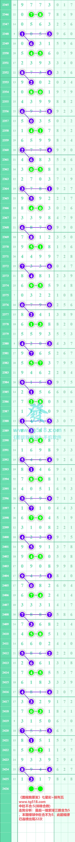 规律图片