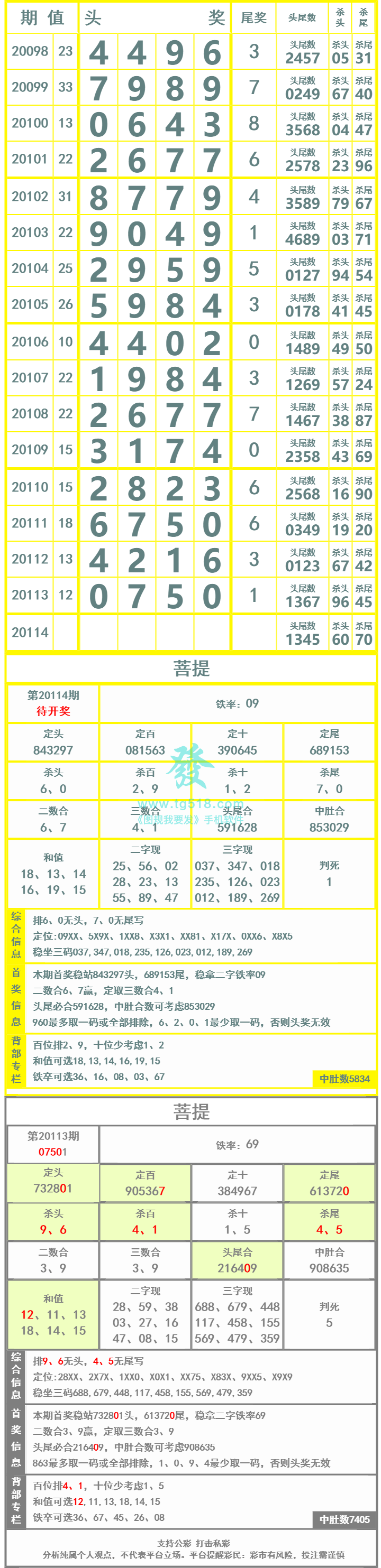 长条图片