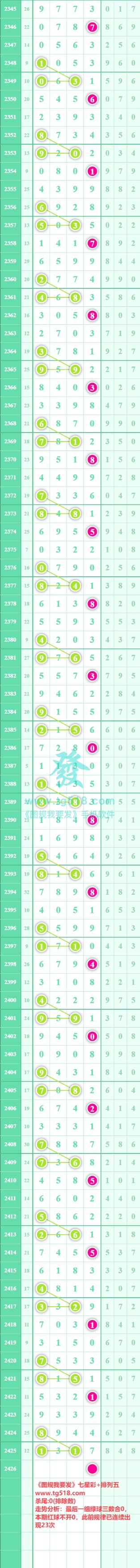 规律图片