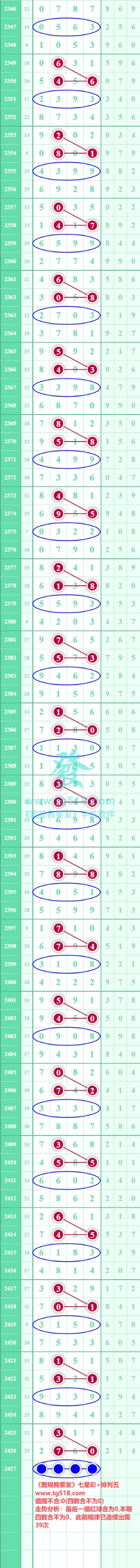 规律图片