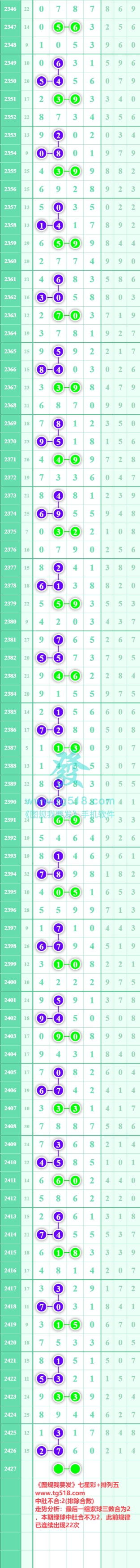 规律图片