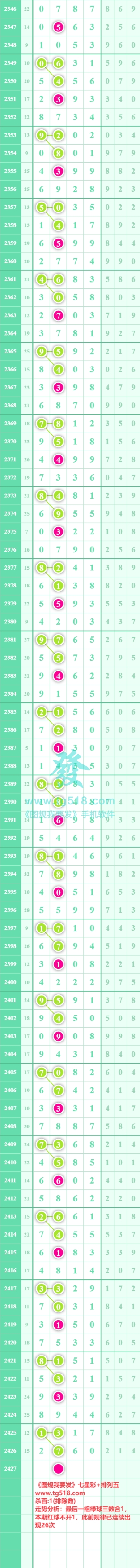 规律图片