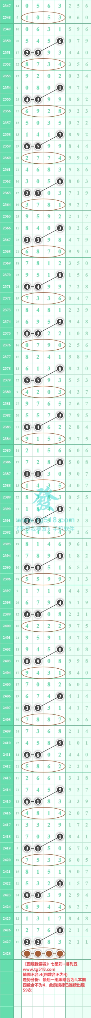 规律图片