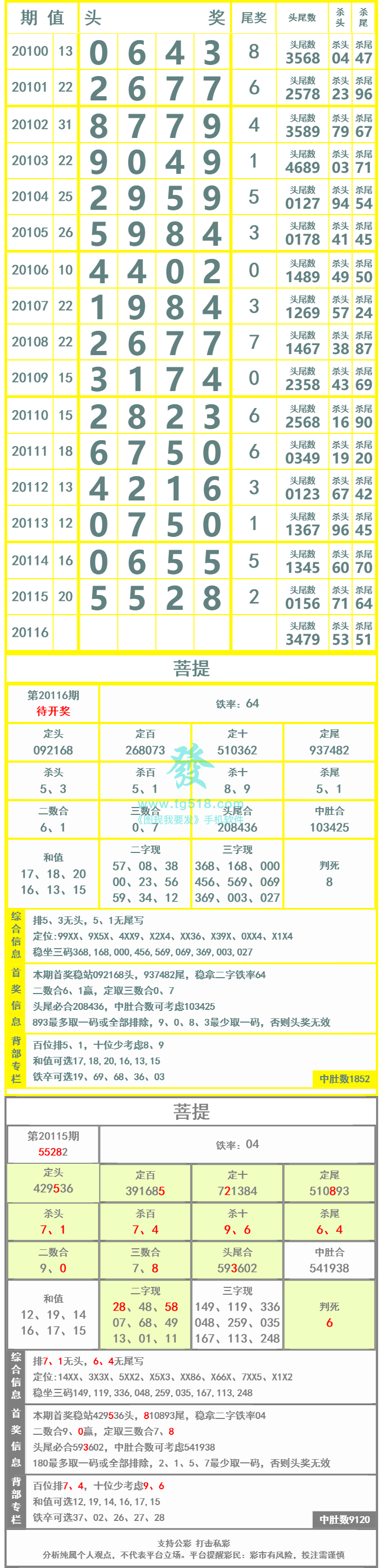 长条图片