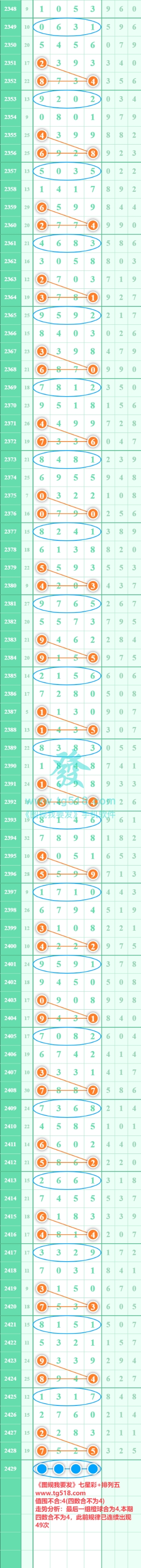 规律图片