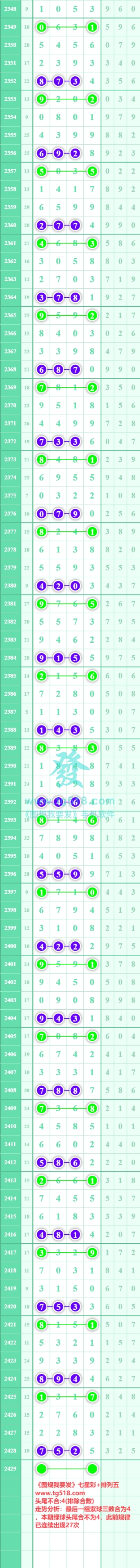 规律图片