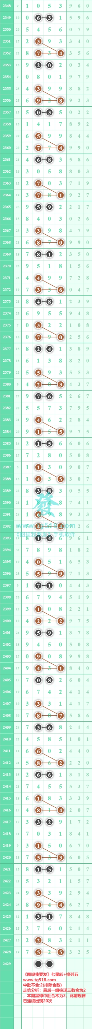 规律图片