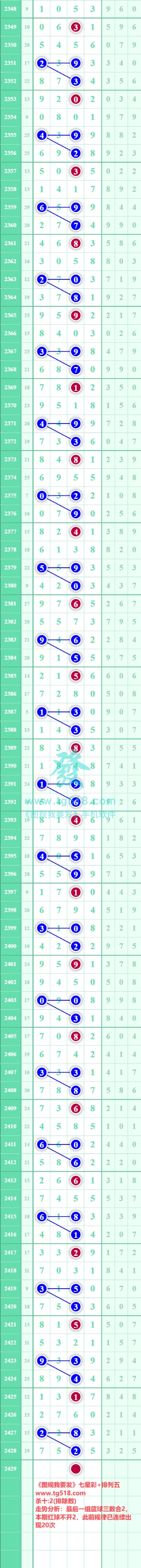 规律图片