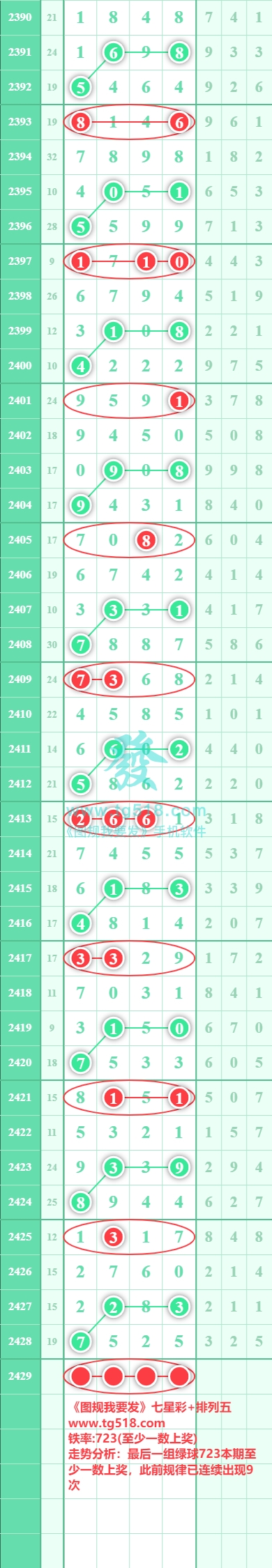 规律图片