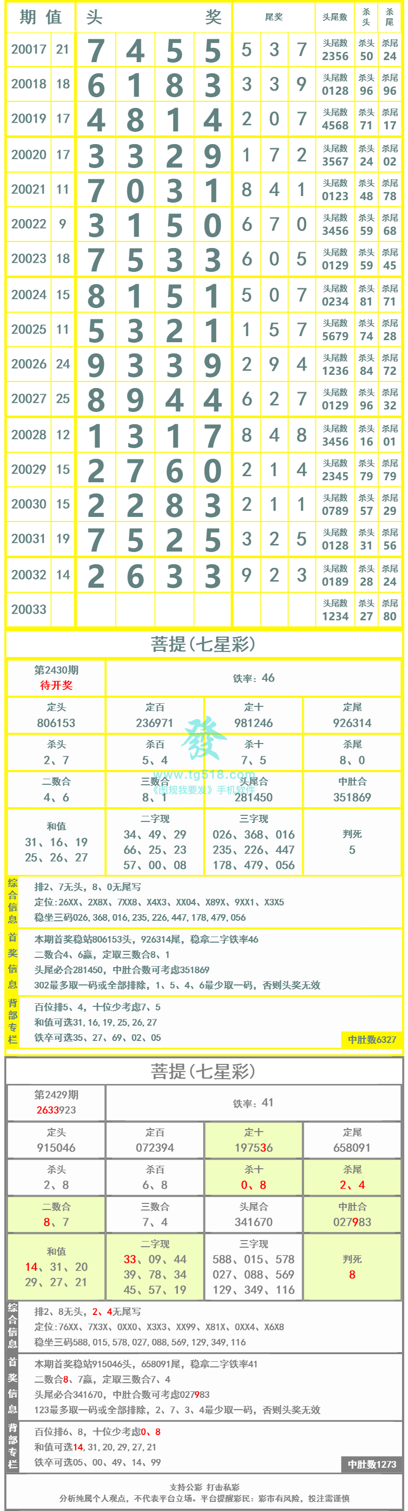 长条图片