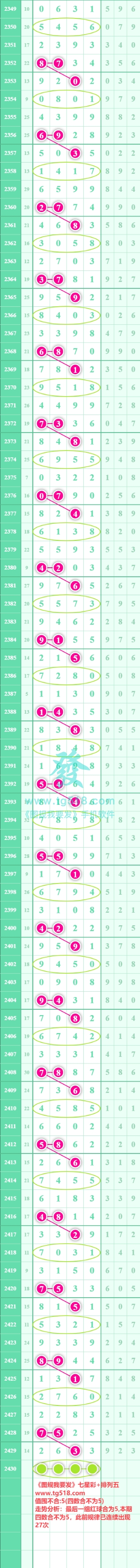 规律图片