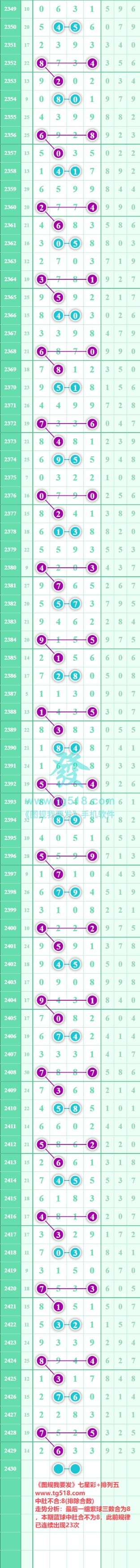 规律图片