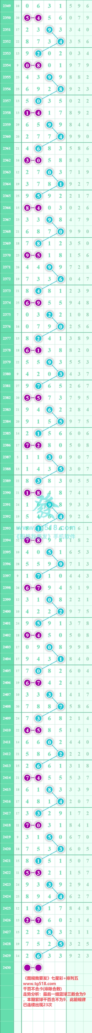 规律图片