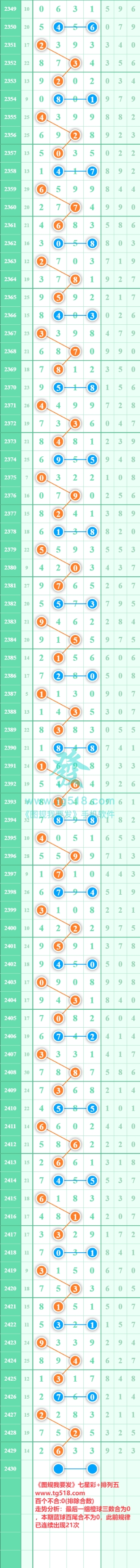 规律图片