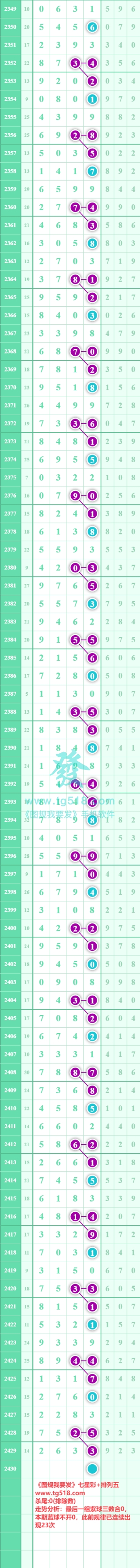 规律图片