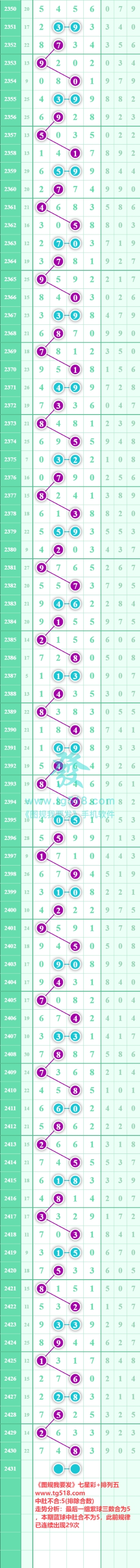 规律图片