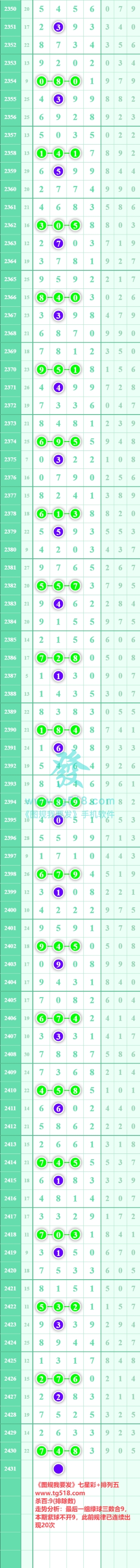 规律图片