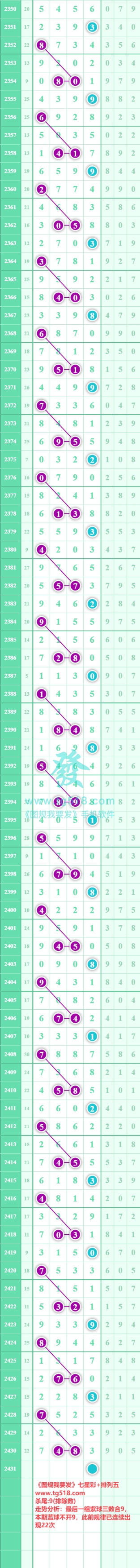 规律图片