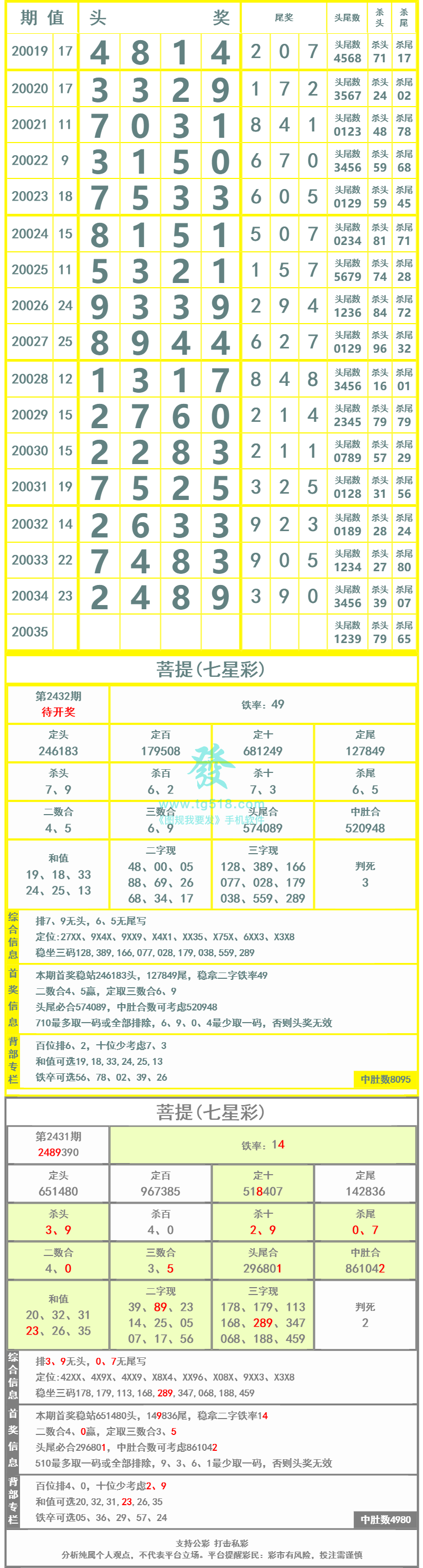 长条图片