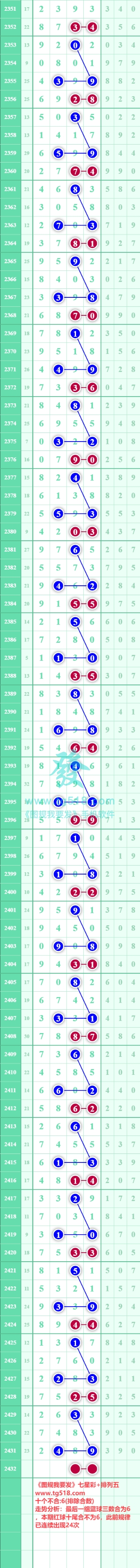 规律图片