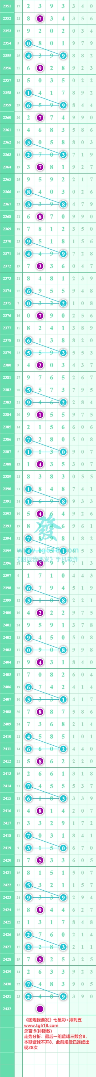 规律图片