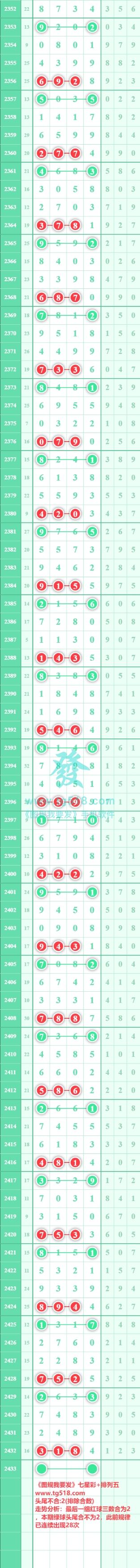 规律图片