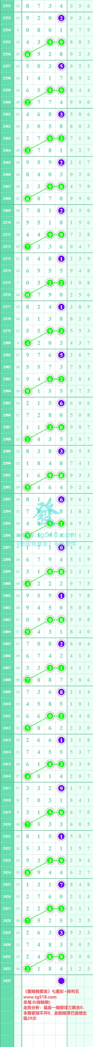 规律图片