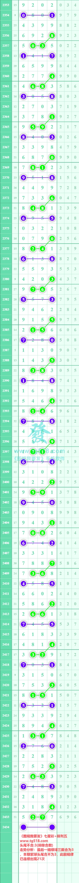 规律图片