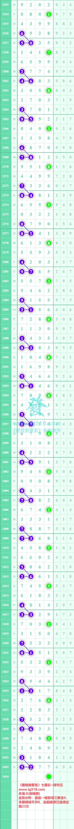 规律图片