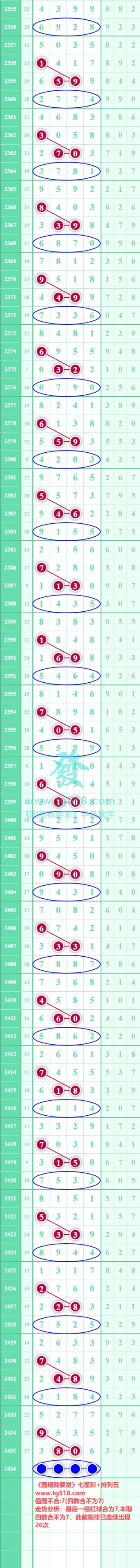 规律图片