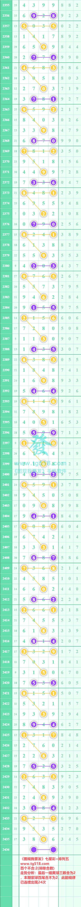 规律图片