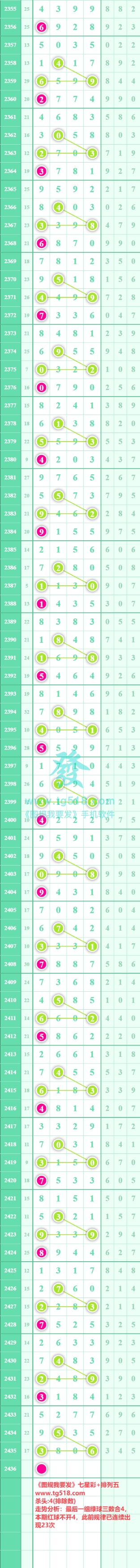 规律图片