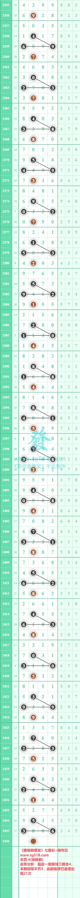 规律图片