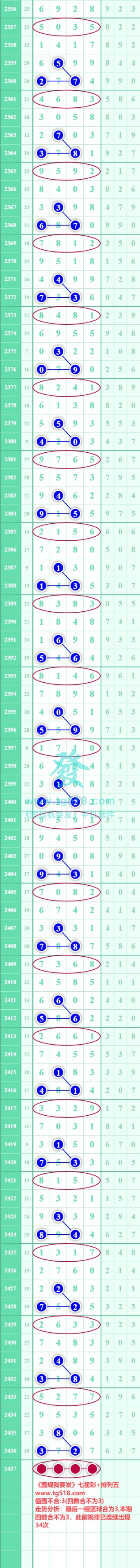 规律图片