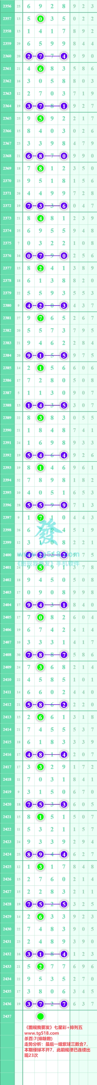 规律图片