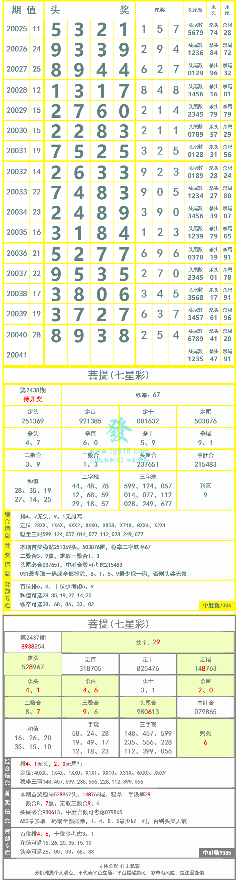 长条图片