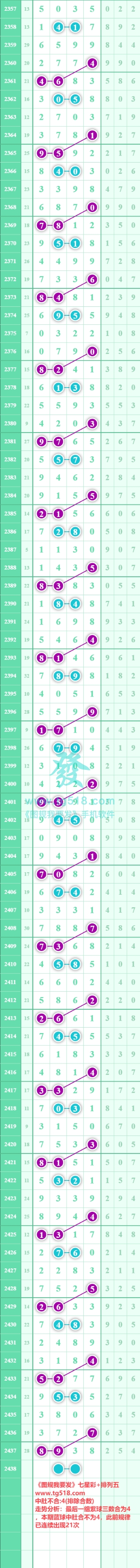 规律图片