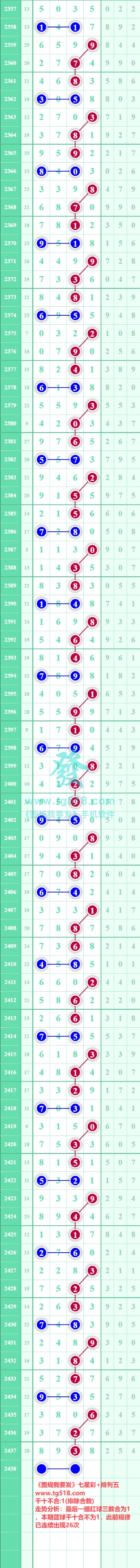 规律图片