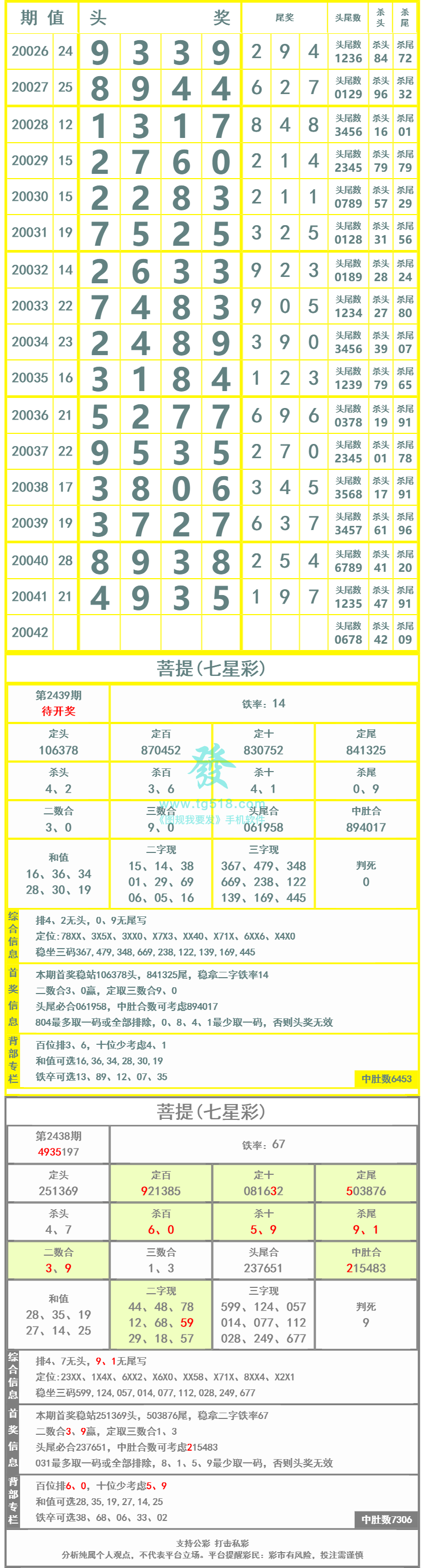 长条图片