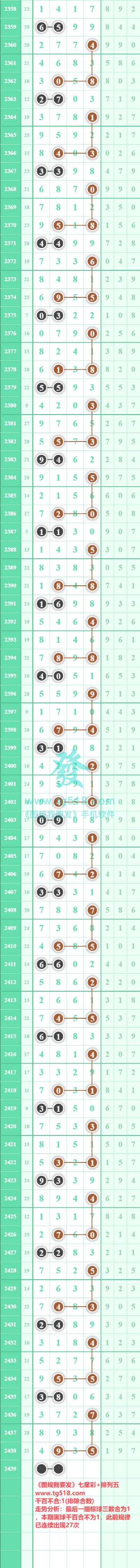 规律图片