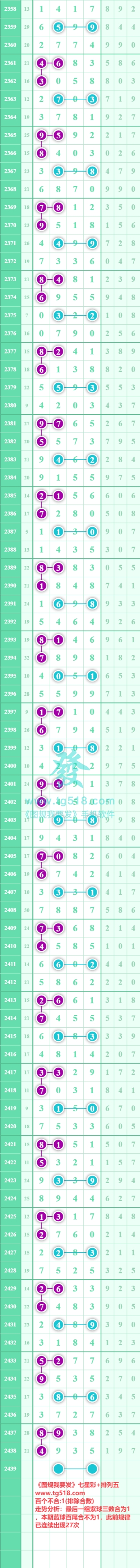 规律图片