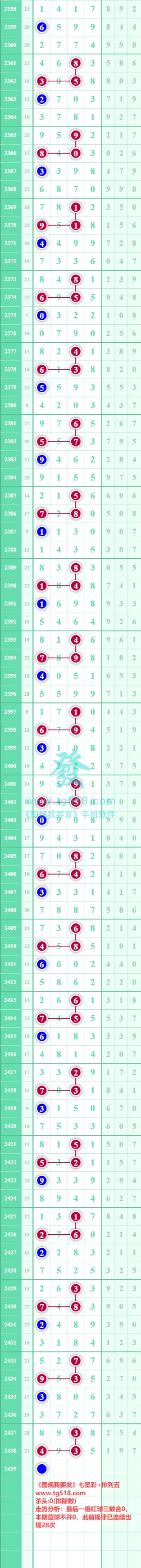 规律图片