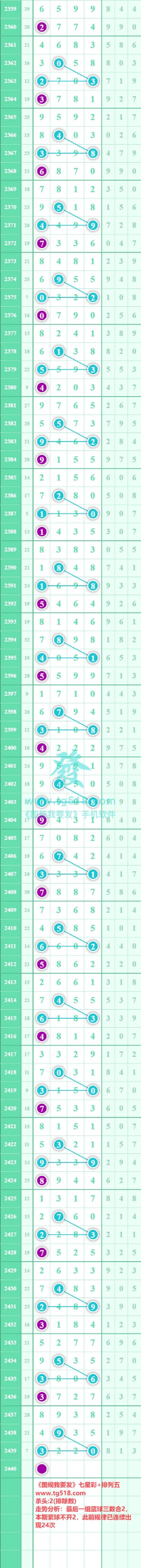 规律图片