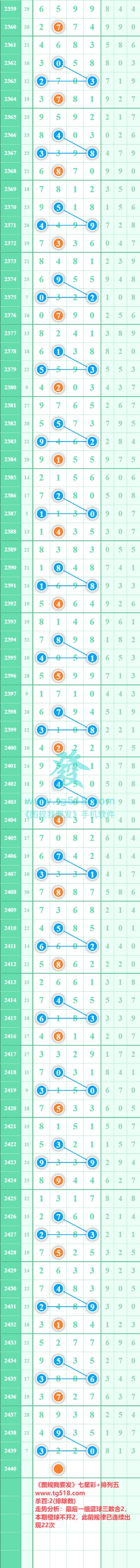 规律图片