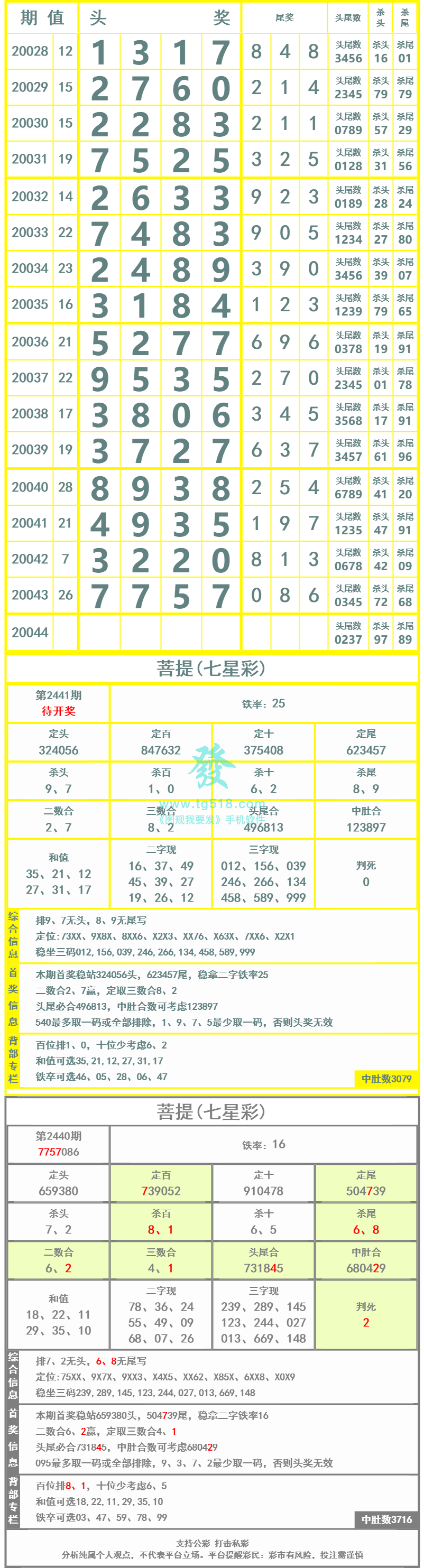 长条图片