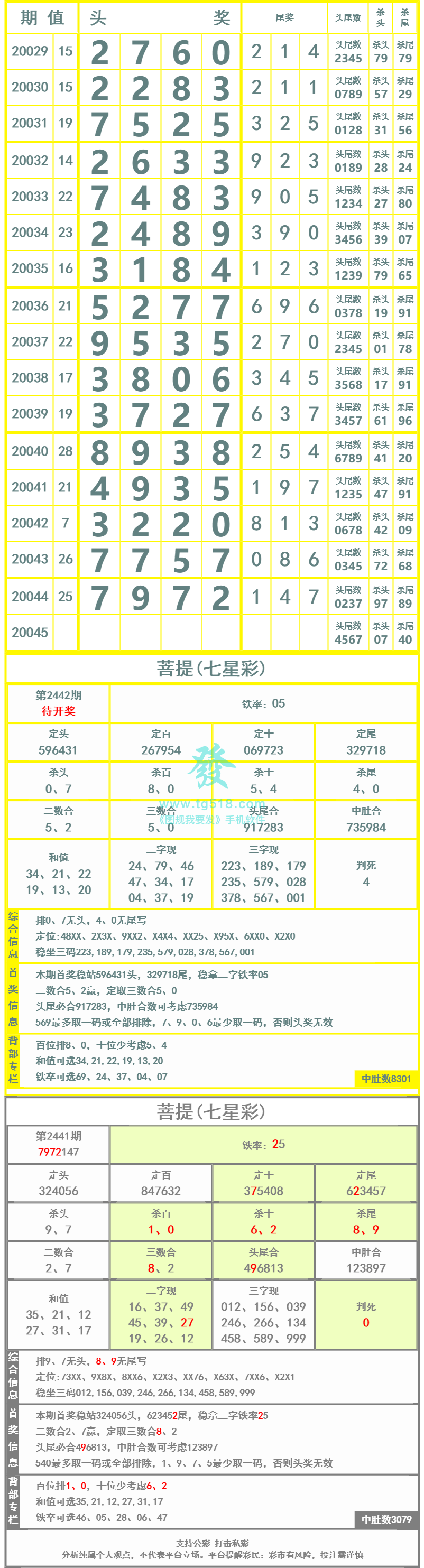 长条图片