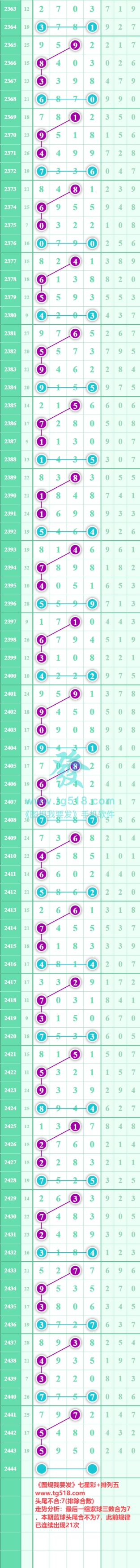 规律图片